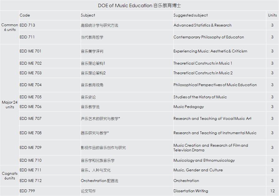 菲律賓克里斯汀大學(xué) 中國(guó)官網(wǎng)